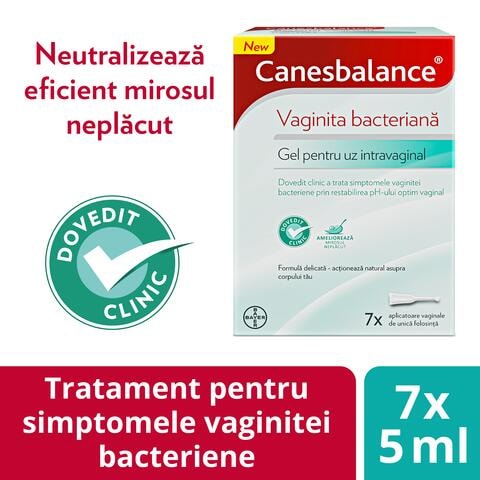 Canesbalance - tratament pentru simptome vaginită bacteriană nespecifică, dovedit clinic